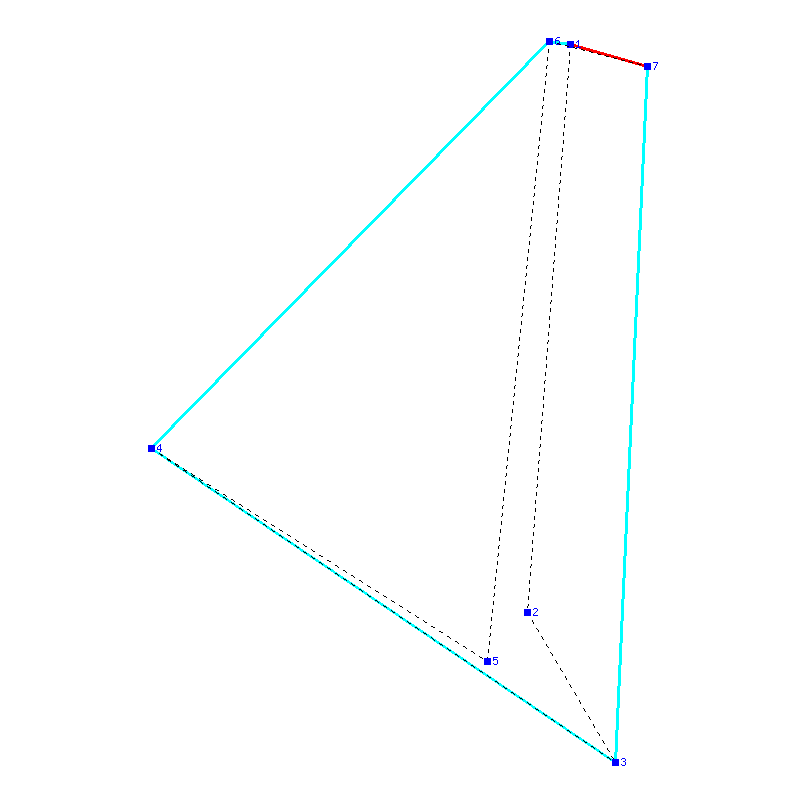 Flugauswertung